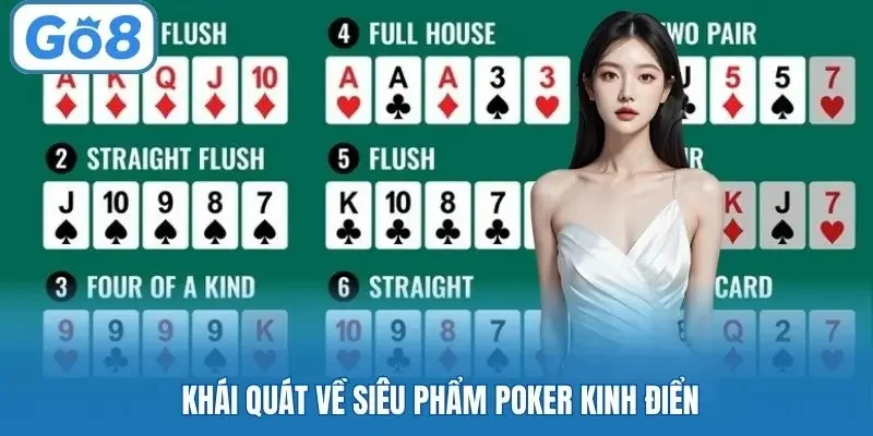 Khái quát về siêu phẩm Poker kinh điển