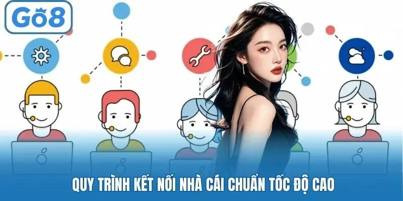 Quy trình kết nối nhà cái chuẩn tốc độ cao